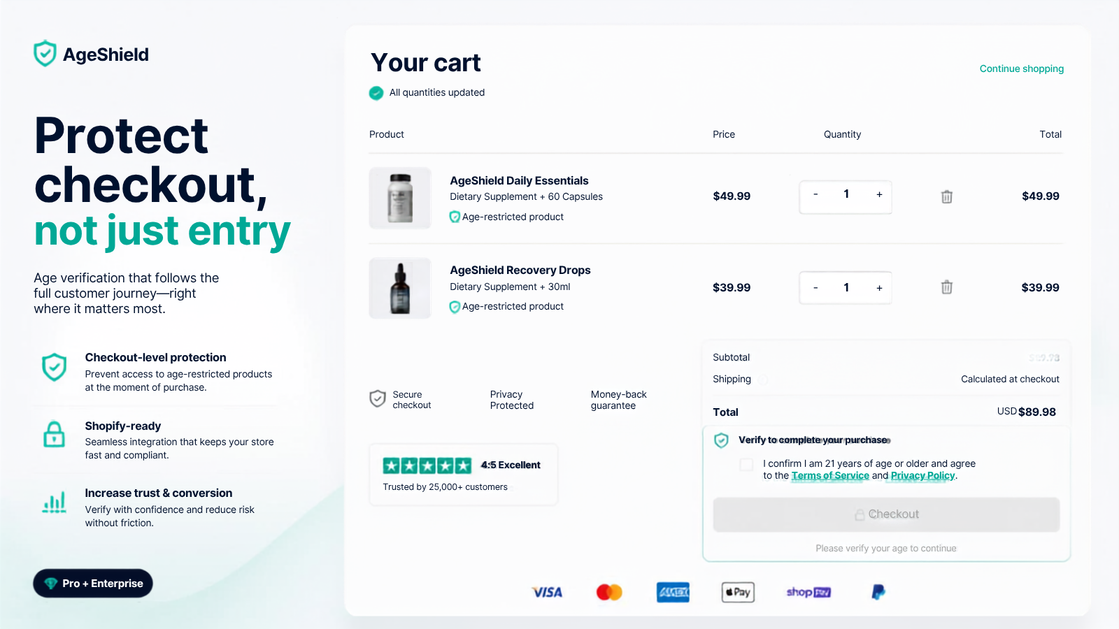 Cart checkout blocked until AgeShield age confirmation is checked